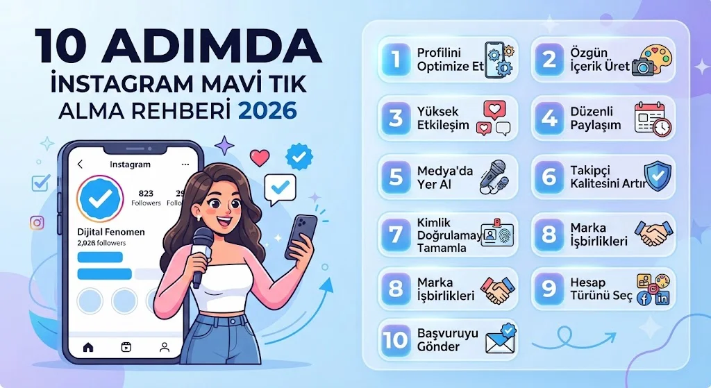 10 Adımda Instagram Mavi Tik Alma Rehberi 2026