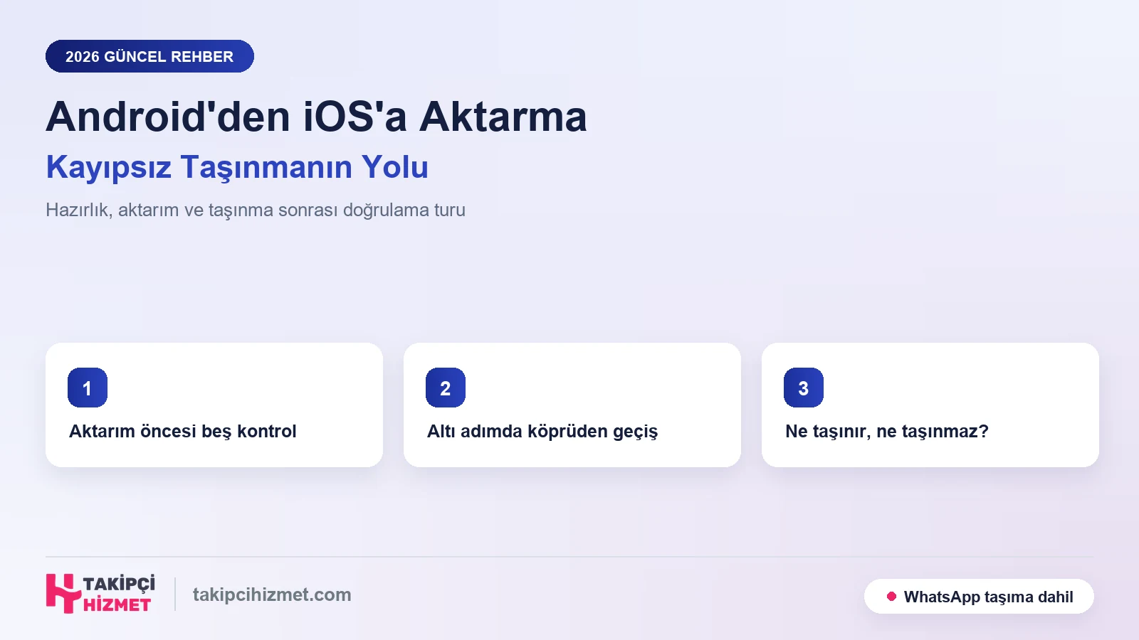 Android'den iOS'a Aktarma Nasıl Yapılır? Kayıpsız Taşınmanın Tam Rehberi (2026)