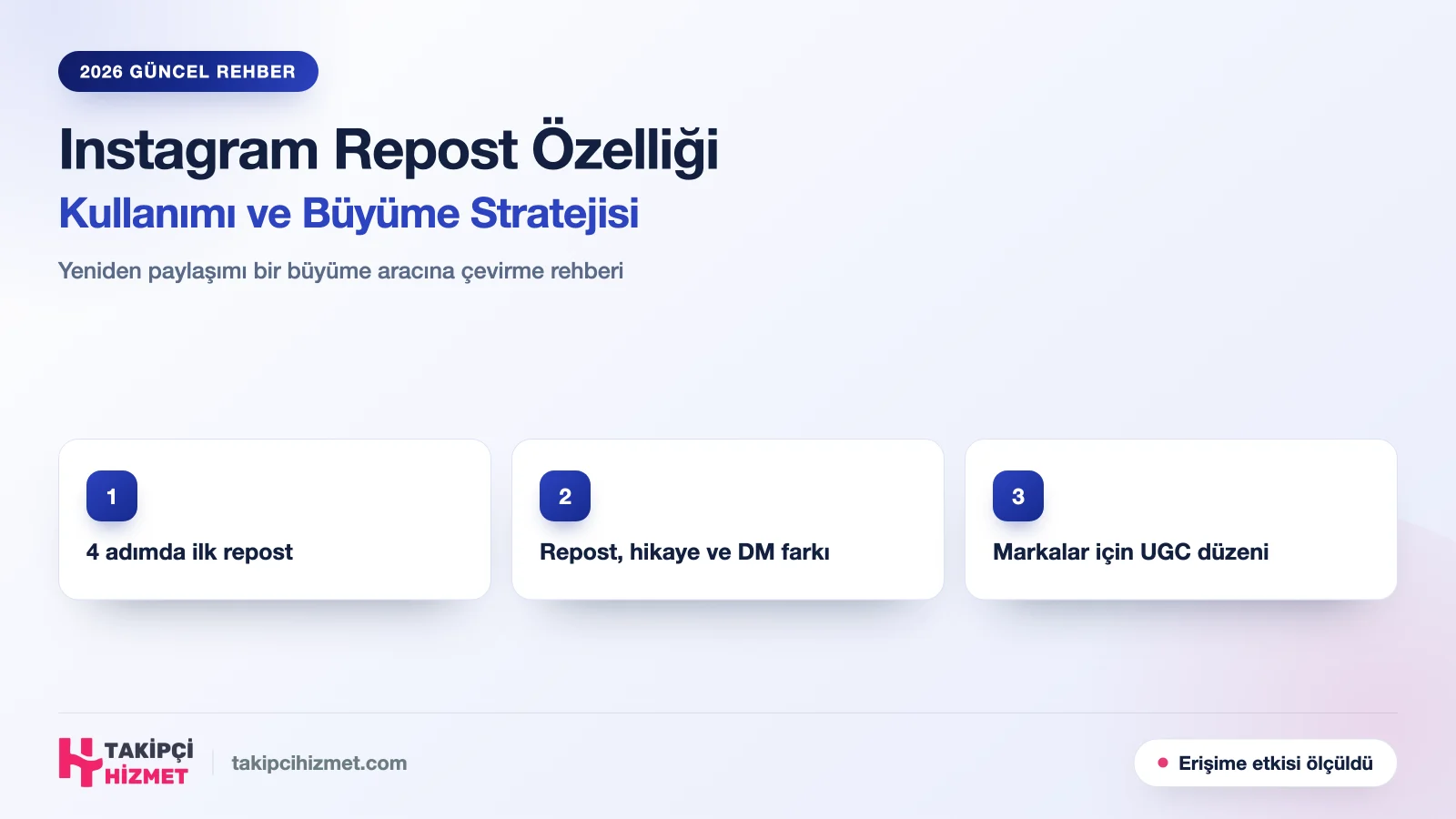 Instagram Repost Özelliği: Yeniden Paylaşımı Büyüme Aracına Çevirme Rehberi (2026)