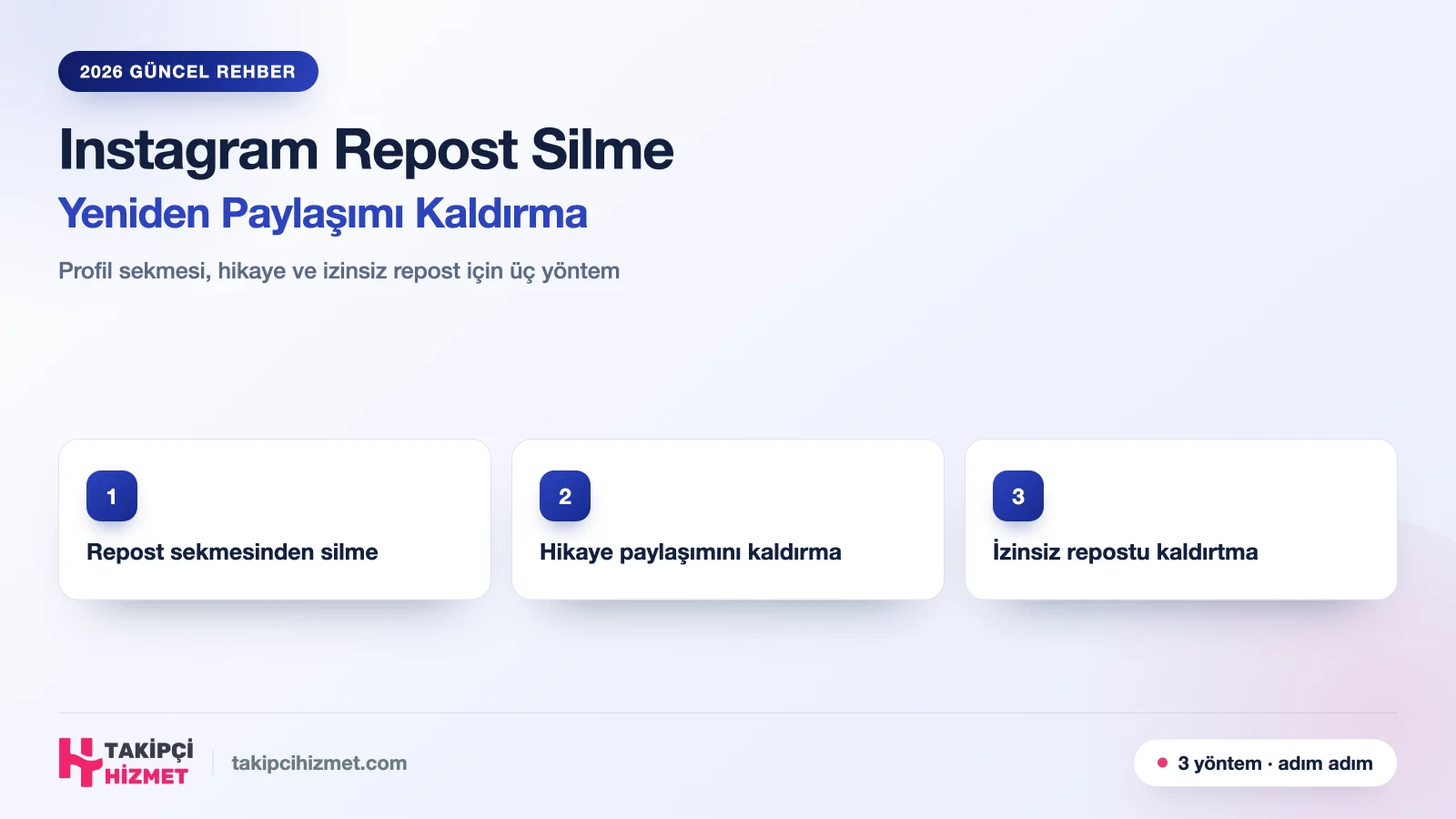 Instagram Repost Nasıl Silinir? Yeniden Paylaşımı Kaldırmanın Tüm Yolları (2026)
