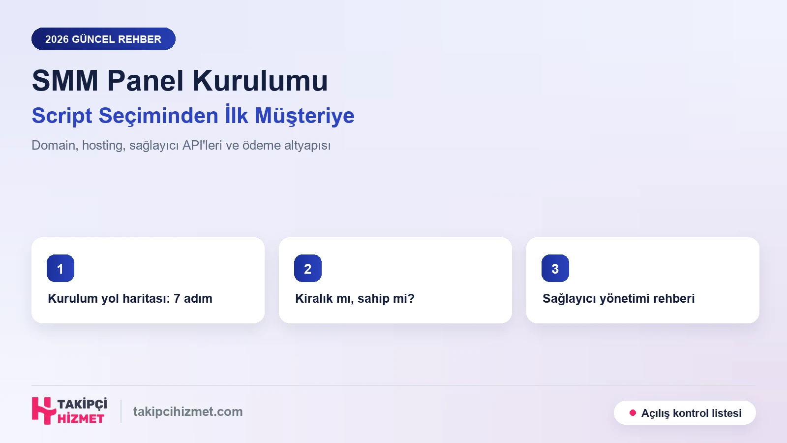 A'dan Z'ye SMM Panel Kurulumu: Script Seçiminden İlk Müşteriye Tam Yol Haritası (2026)