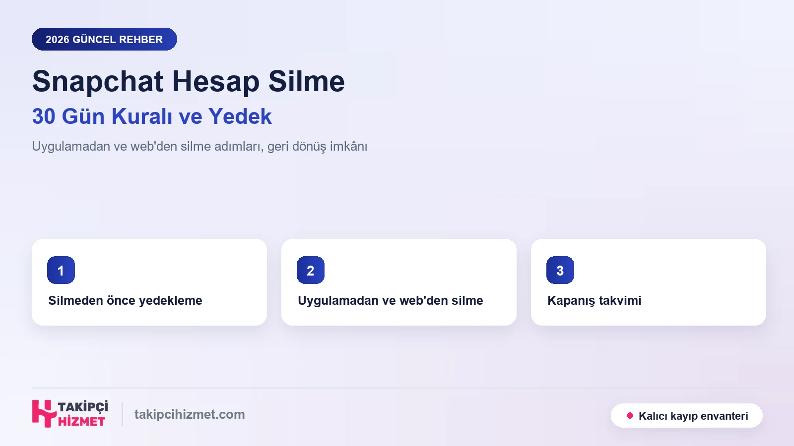 Snapchat Hesabı Nasıl Silinir? 30 Gün Kuralı, Yedek ve Adım Adım Kapanış (2026)