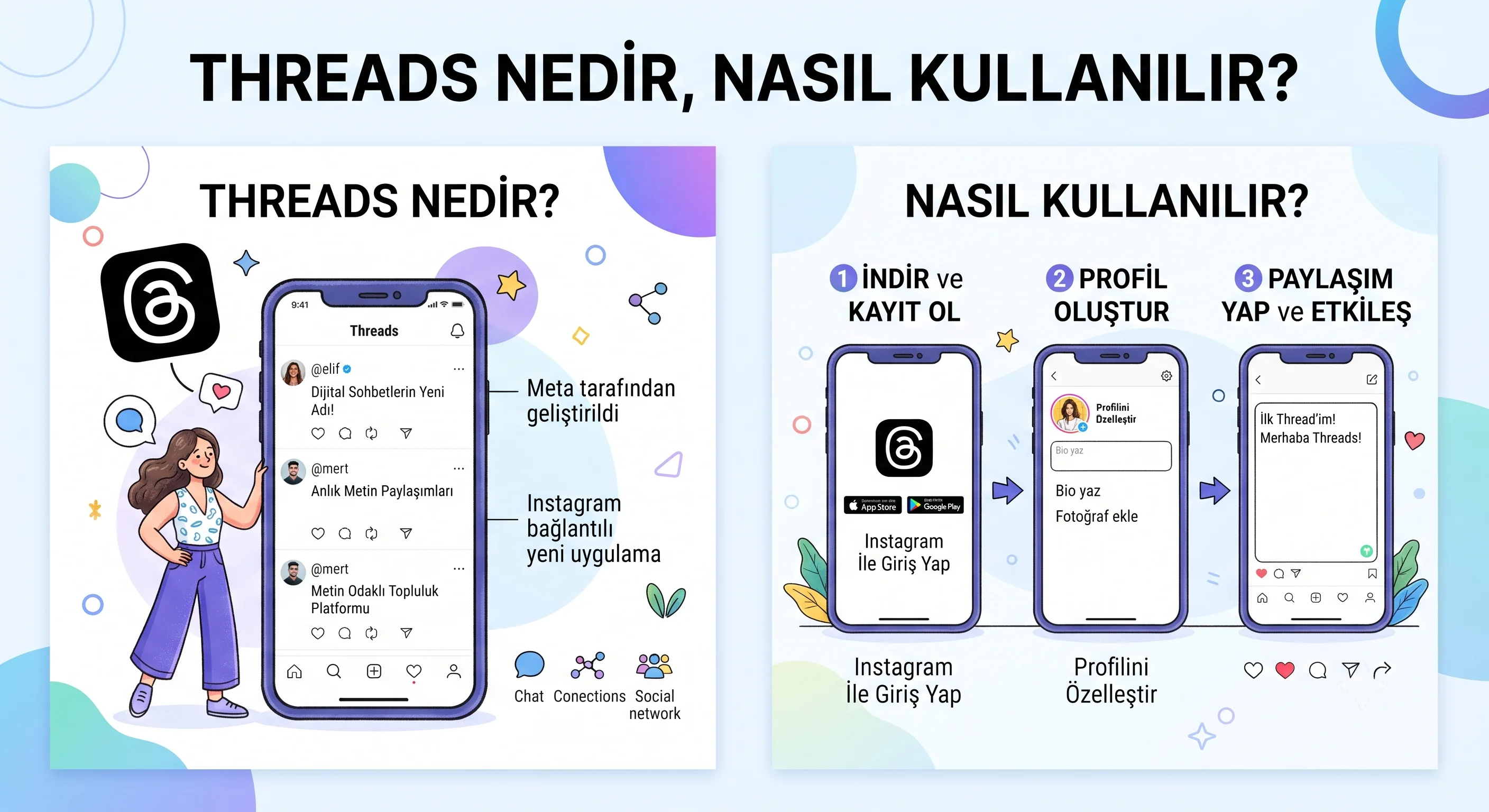 Threads Nedir, Nasıl Kullanılır?