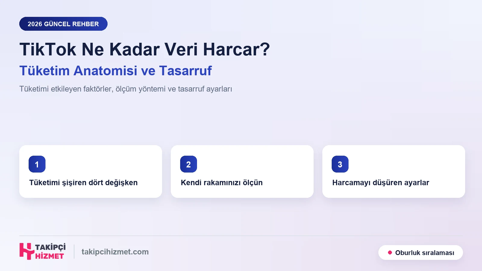 TikTok Ne Kadar İnternet Harcar? Veri Tüketiminin Anatomisi ve Tasarruf Rehberi (2026)