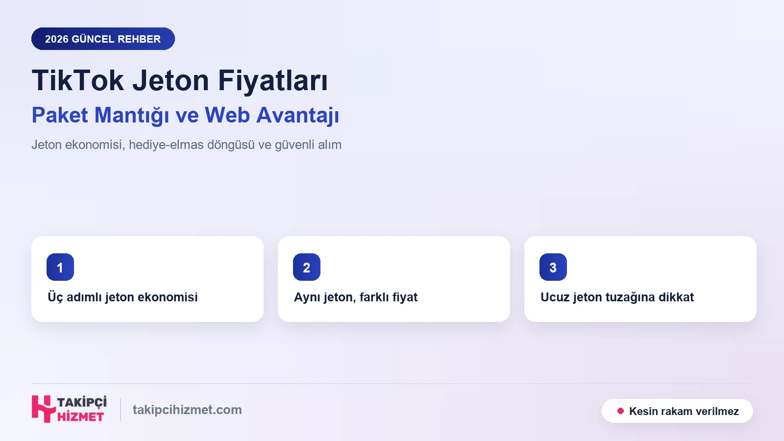 TikTok Jeton Alma Fiyatları Ne Kadar? Paket Mantığı, Web Avantajı ve Güvenlik (2026)