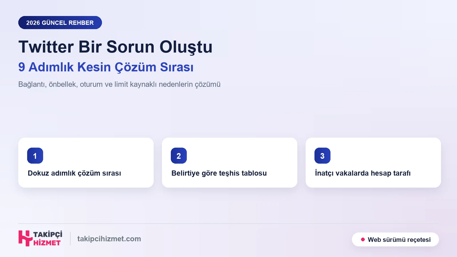 Twitter (X) "Bir Sorun Oluştu" Hatası Nasıl Çözülür? Nedenler ve 9 Adımlık Sıra (2026)