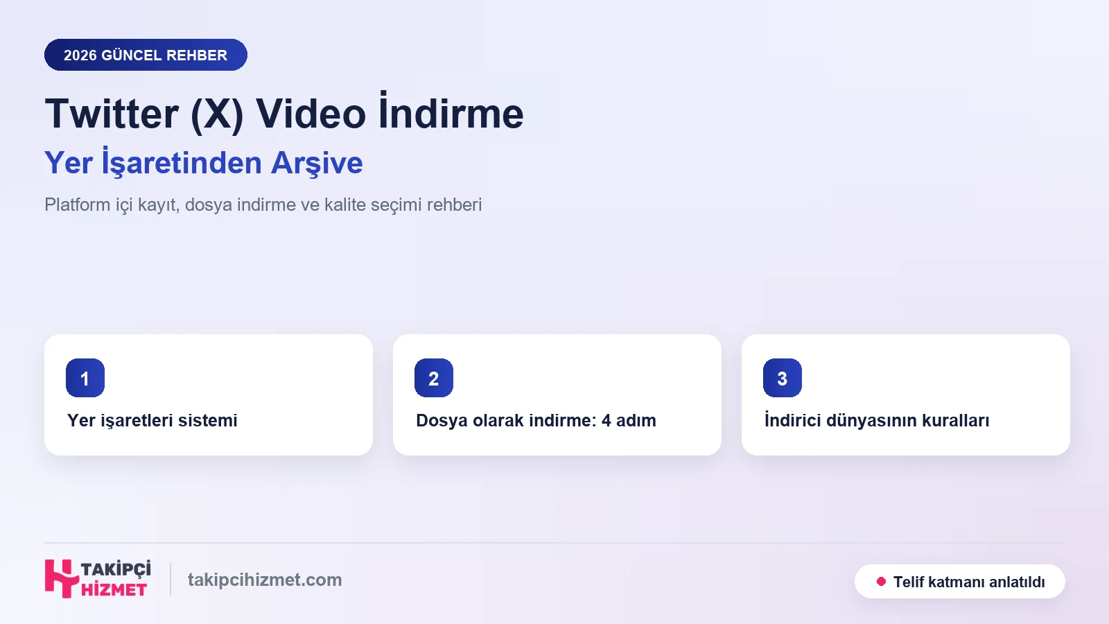Twitter (X) Kalıcı Video İndirme Nasıl Yapılır? Yer İşaretinden Arşive Tam Rehber (2026)